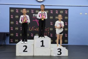 Gymnastics - 2023 GYMNASTICS MEET | TYPA