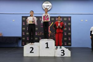 Gymnastics - 2023 GYMNASTICS MEET | TYPA