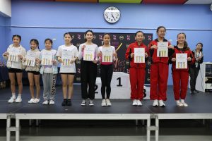 Gymnastics - 2023 GYMNASTICS MEET | TYPA