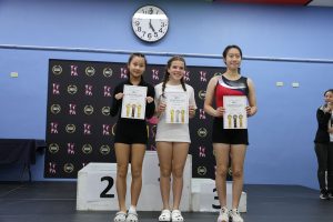 Gymnastics - 2023 GYMNASTICS MEET | TYPA