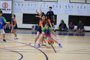 Basketball - BKB Week 2 | TYPA